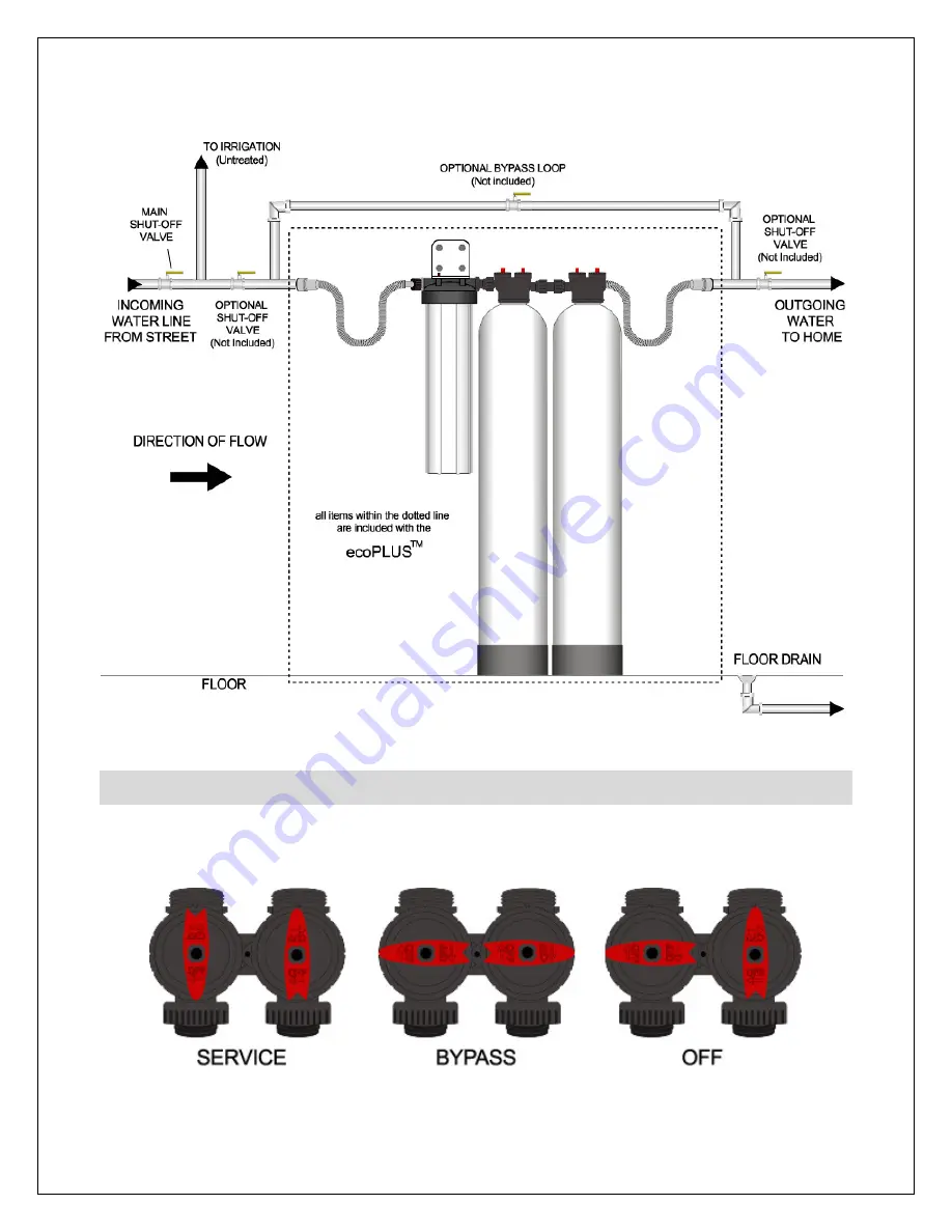 Ecoplus Pi3900 EP-1000-TAC Owner'S Manual & Installation Manual Download Page 23