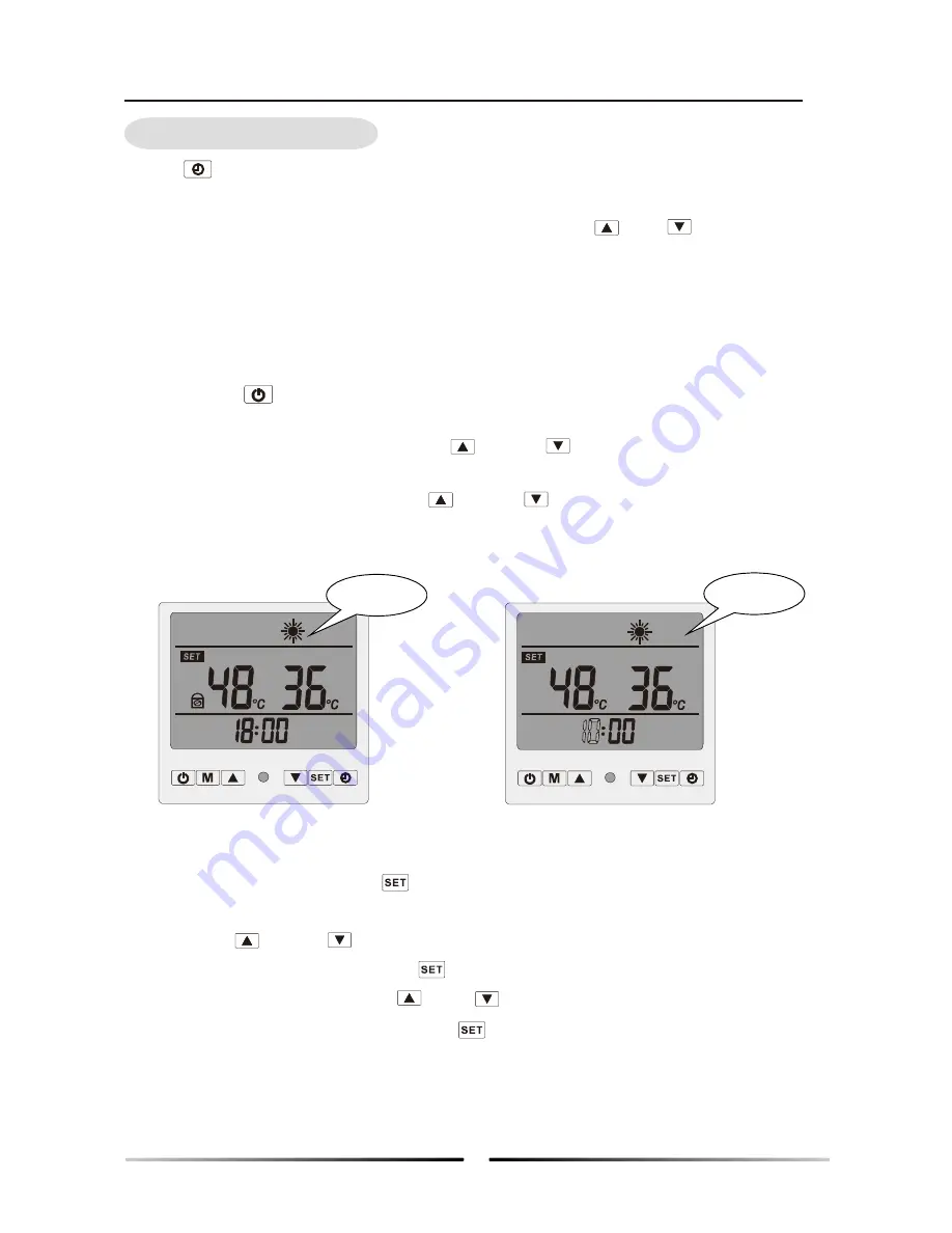 Ecoplus SWBM-10.5H-B/P-S Instruction Manual Download Page 12