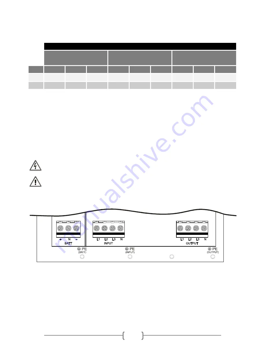 EcoPowerSupplies 30 kVA User Manual Download Page 21