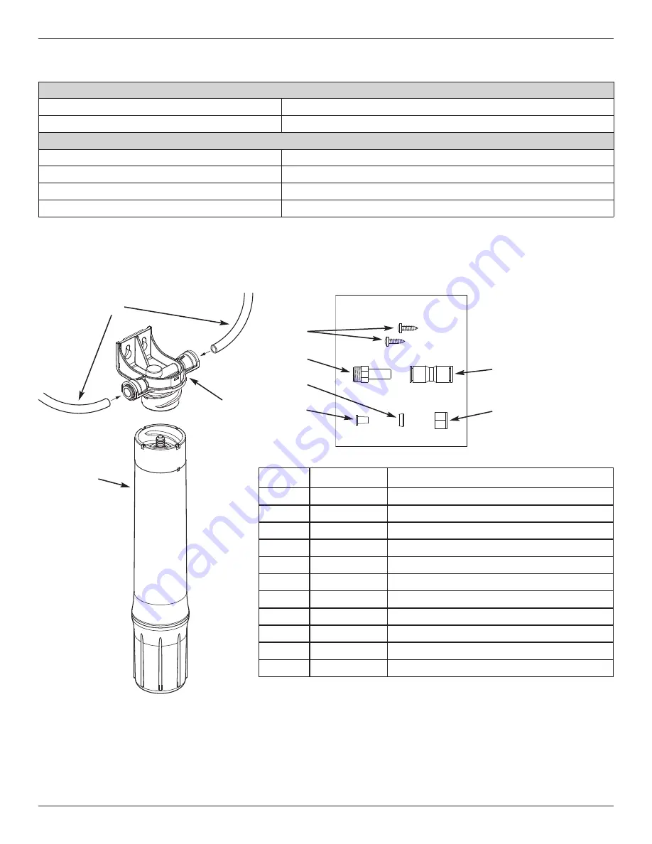 ECOPURE EPWUFF Installation And Operation Manual Download Page 8