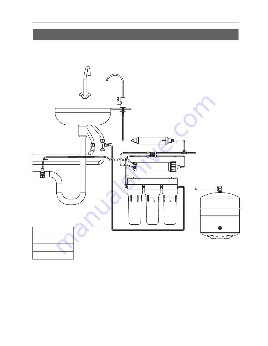 Ecosoft RO 5-100 Installer And User Manual Download Page 10