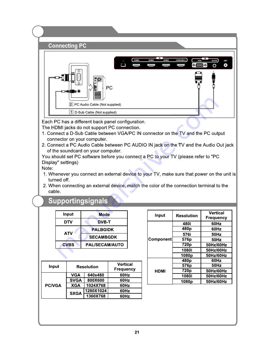 ECOSTAR CX-65U900S Owner'S Instruction Manual Download Page 22