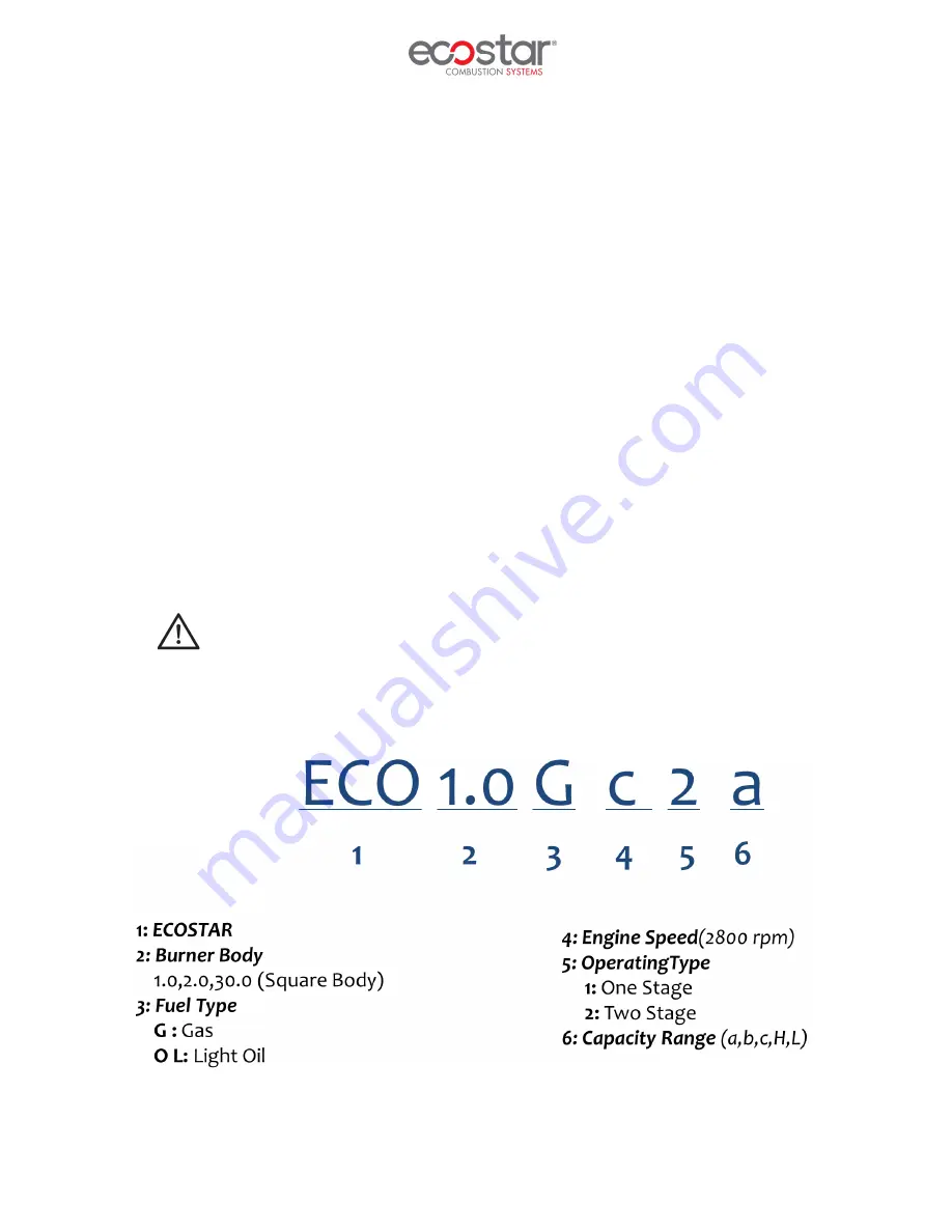 ECOSTAR ECO 1.0 Installation, Operating And Maintenance Manual Download Page 8