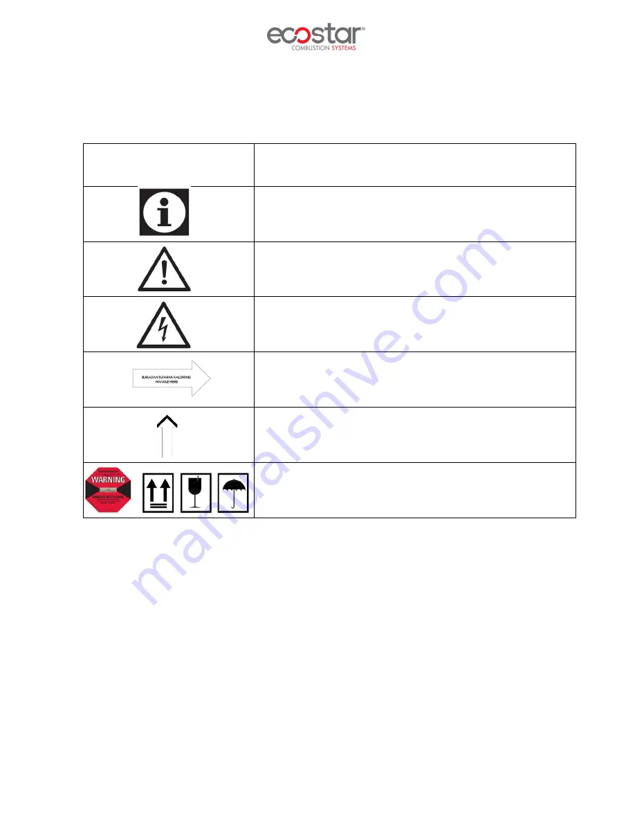 ECOSTAR ECO 8 NG Installation, Operating And Maintenance Manual Download Page 4