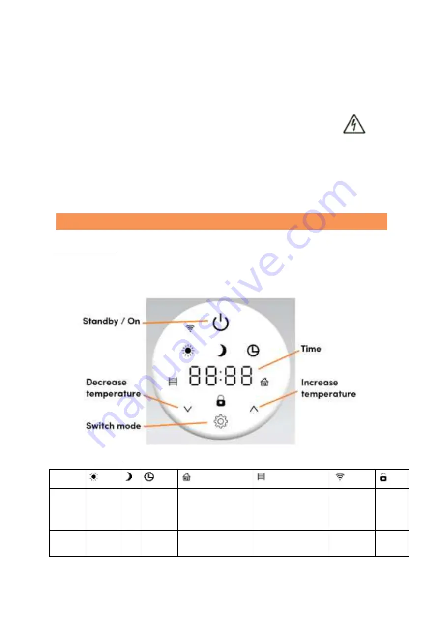 Ecostrad iQ WiFi Скачать руководство пользователя страница 9