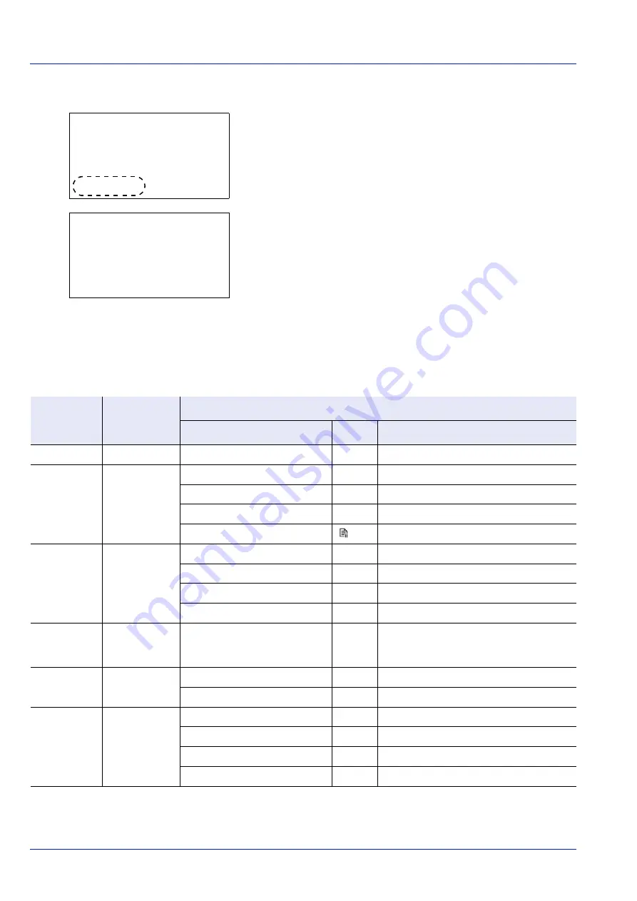 Ecosys P7035cdn Скачать руководство пользователя страница 80