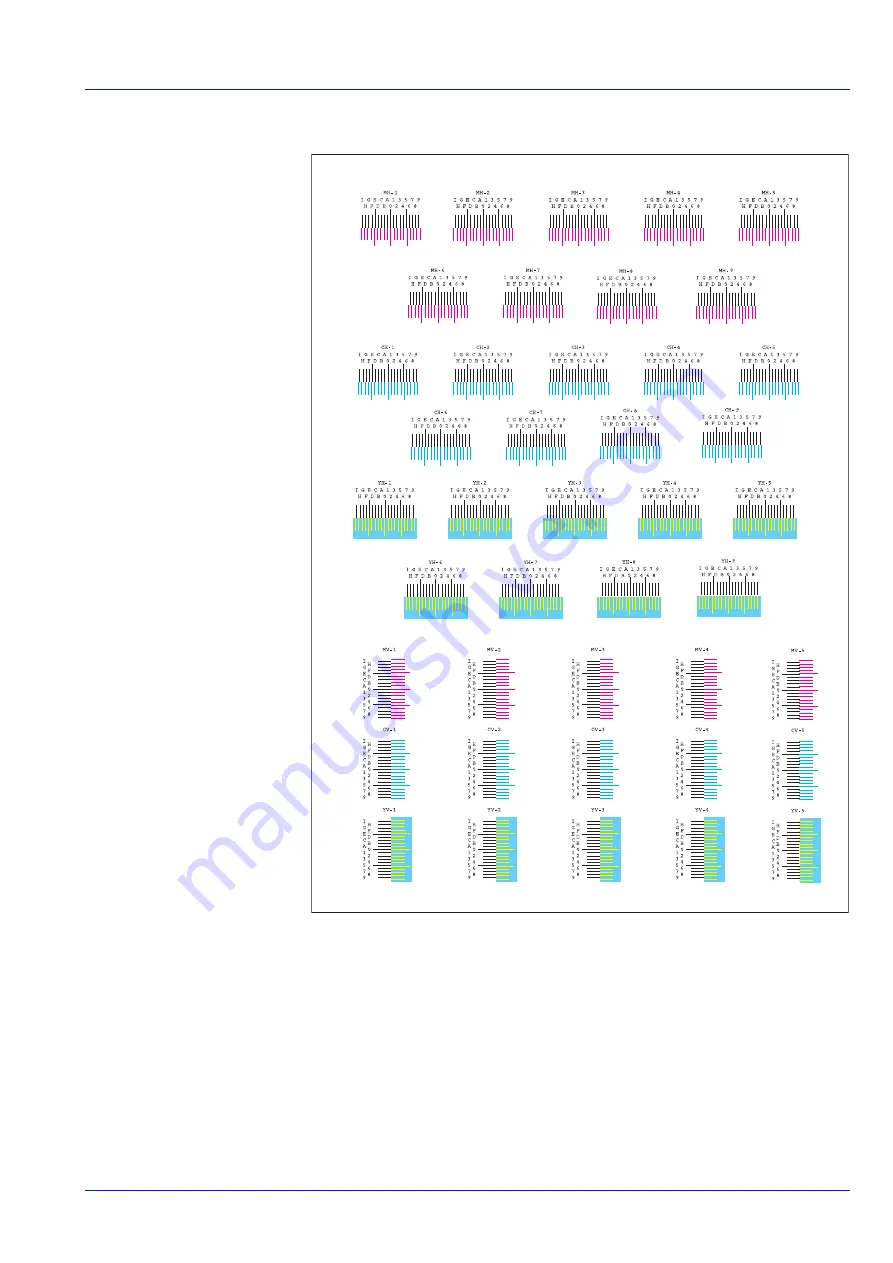 Ecosys P7035cdn Operation Manual Download Page 197