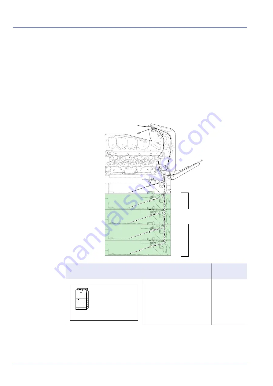 Ecosys P7035cdn Скачать руководство пользователя страница 228