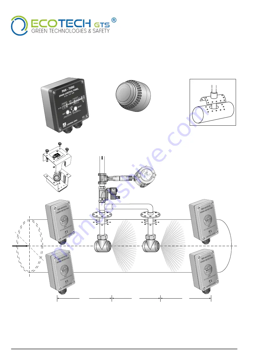 Ecotech GTS Control Logic RIV-601P/S Скачать руководство пользователя страница 33