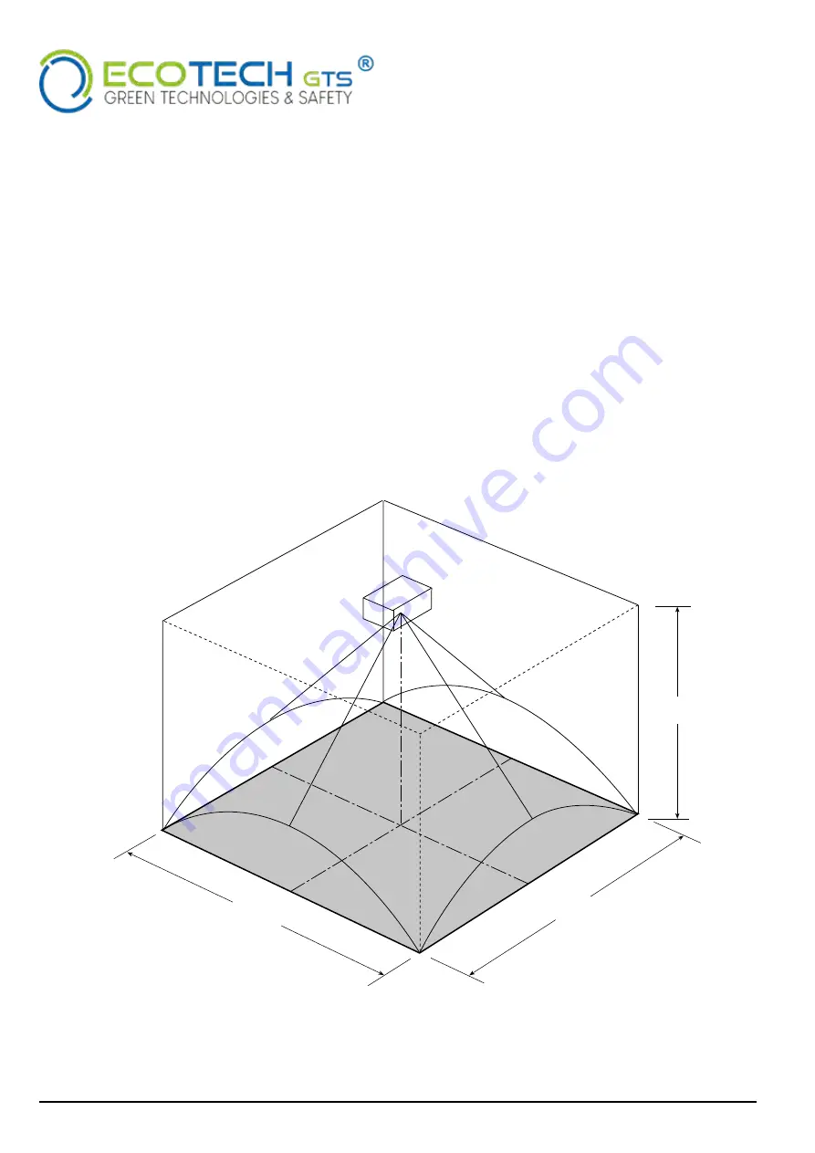 Ecotech GTS RIV-601F Applications Manual Download Page 11