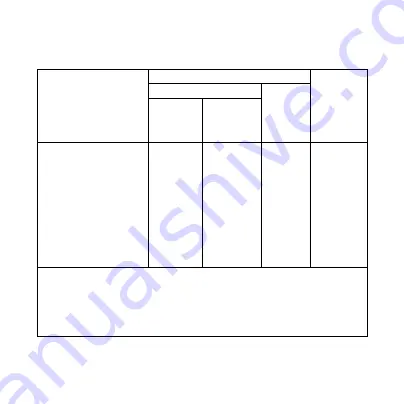 ECOTEST Gamma Sapiens Operating Manual Download Page 38