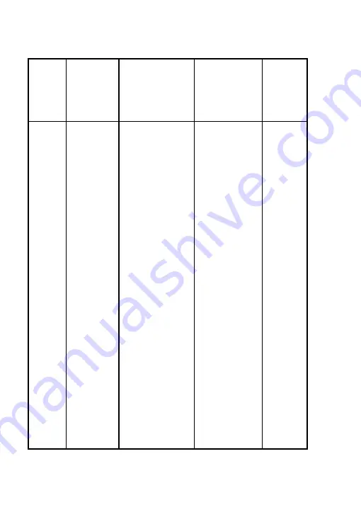 ECOTEST SPECTRA MKS-11GN Operating Manual Download Page 93