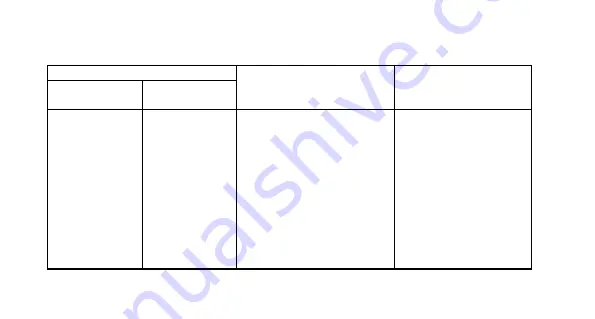 ECOTEST STORA-TU RKS-01 Operating Manual Download Page 124