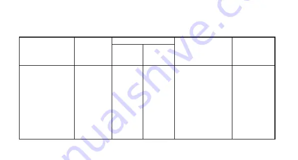 ECOTEST STORA-TU RKS-01 Operating Manual Download Page 130