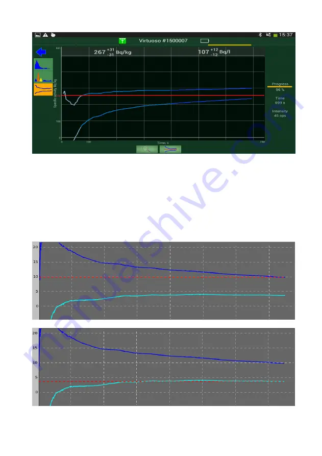 ECOTEST VIRTUOSO RKG-14 Скачать руководство пользователя страница 38