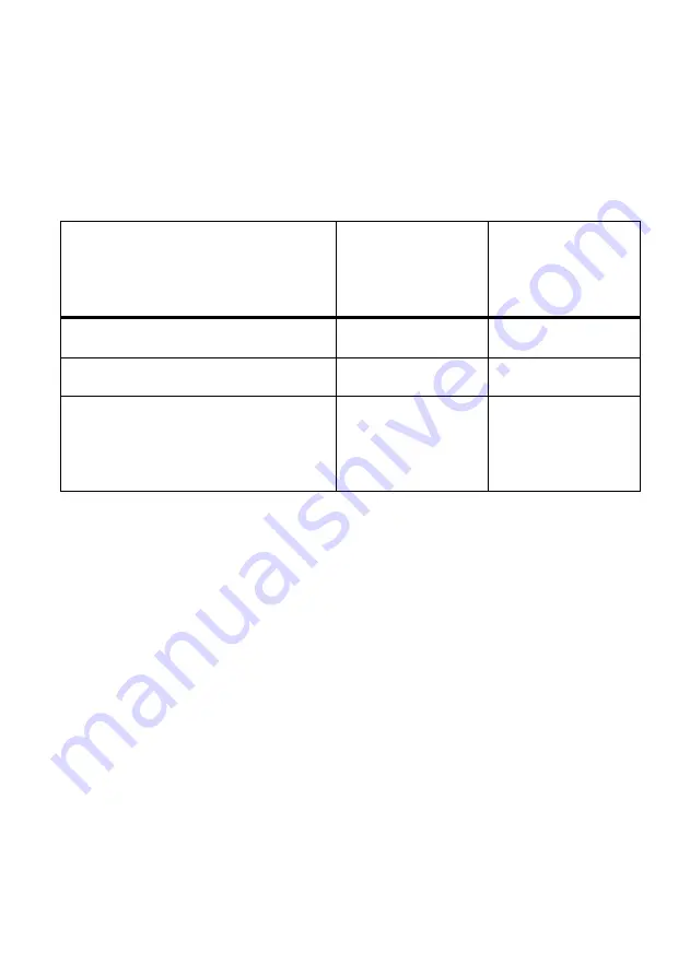 ECOTEST VIRTUOSO RKG-14 Operating Manual Download Page 94