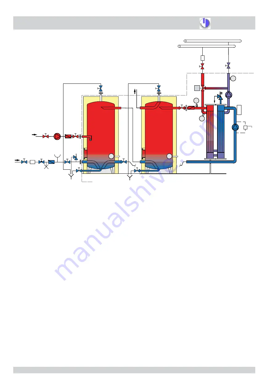 Ecotherm EDRE Operating And Maintenance Instructions Manual Download Page 8