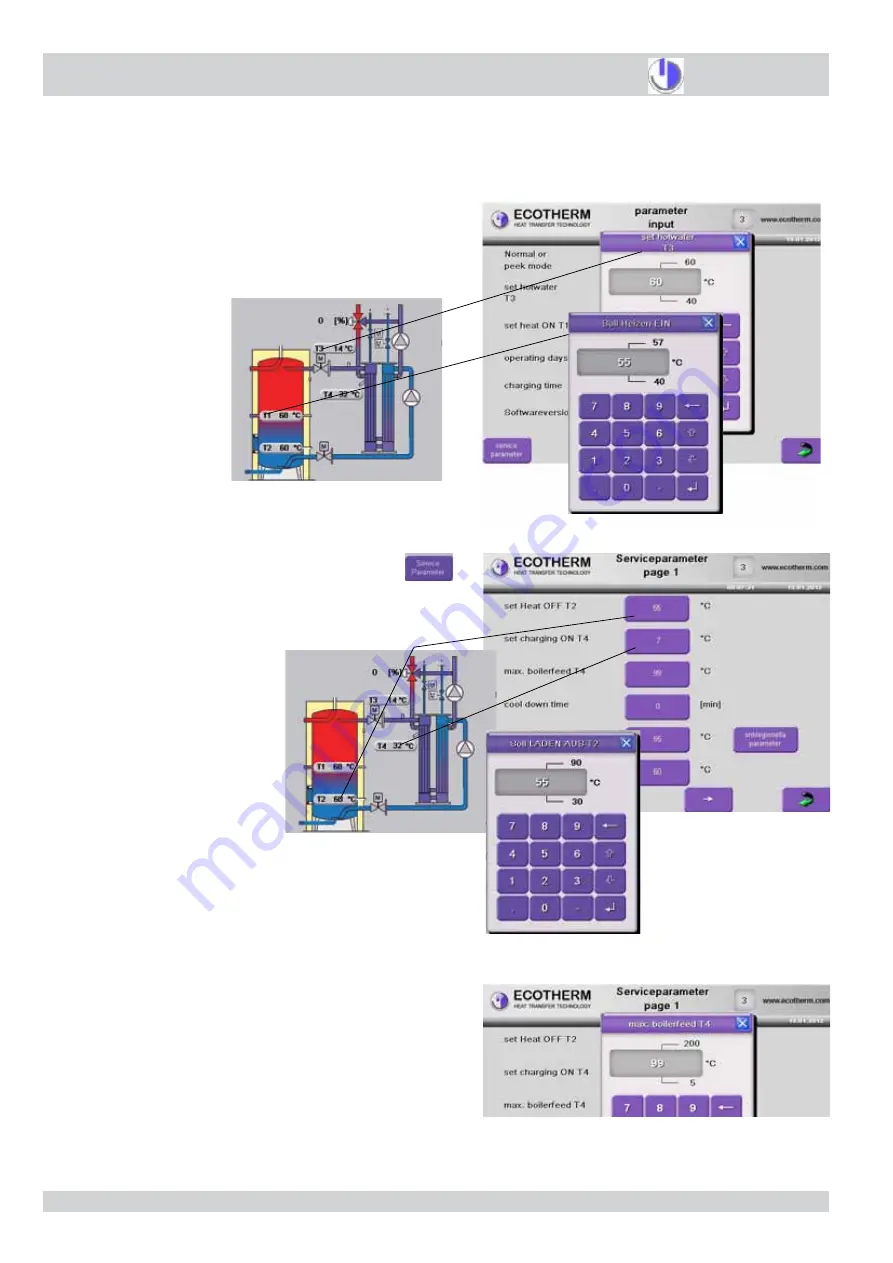 Ecotherm EDRE Operating And Maintenance Instructions Manual Download Page 30