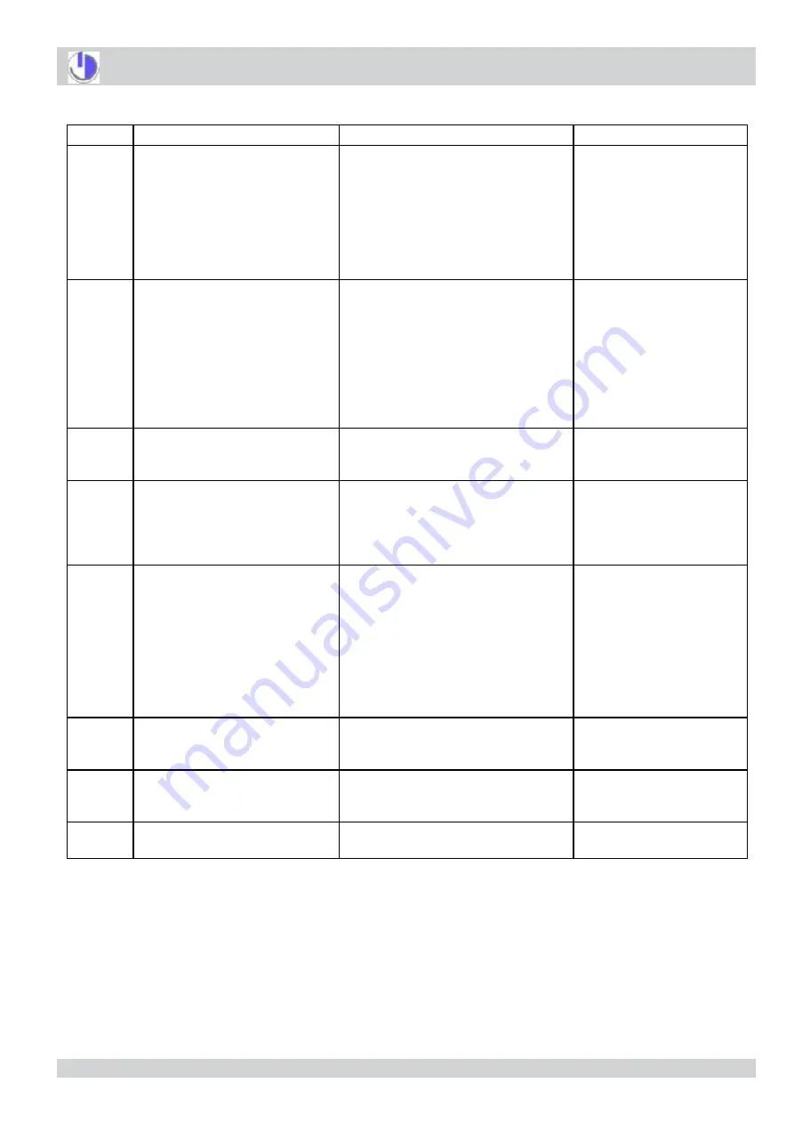 Ecotherm EDRE Operating And Maintenance Instructions Manual Download Page 37