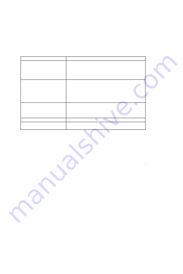 ecotronic EIKF185Bi User Instructions Download Page 15