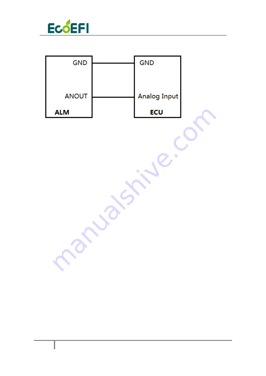 ECOTRONS ALM-Inline Manual Download Page 10