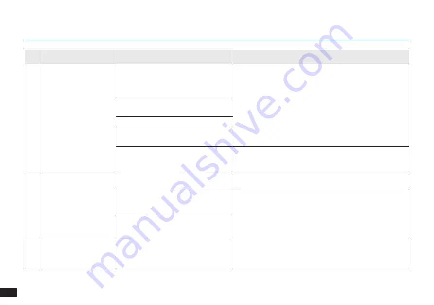 ECOVACS ROBOTICS WA50 Instruction Manual Download Page 24