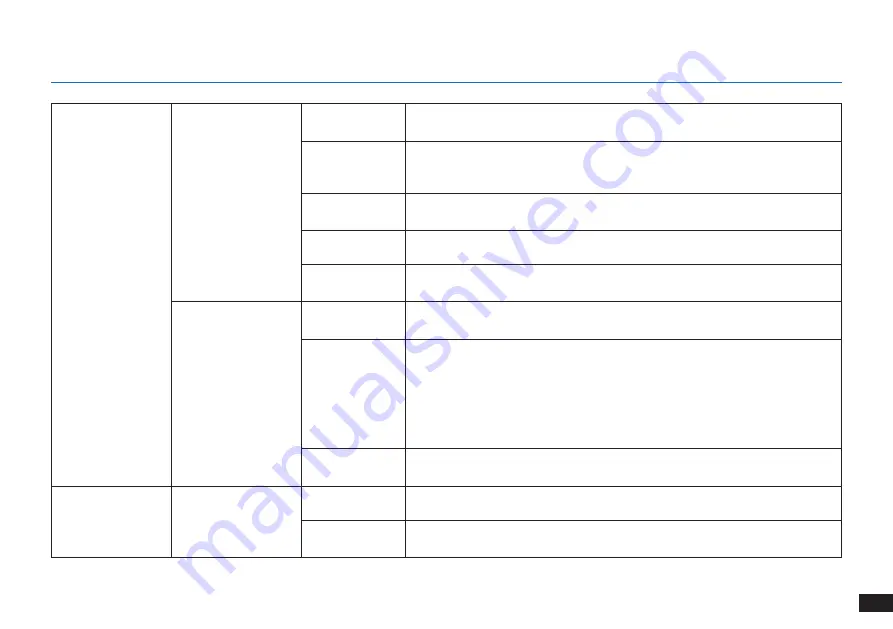 ECOVACS ROBOTICS WA50 Instruction Manual Download Page 47