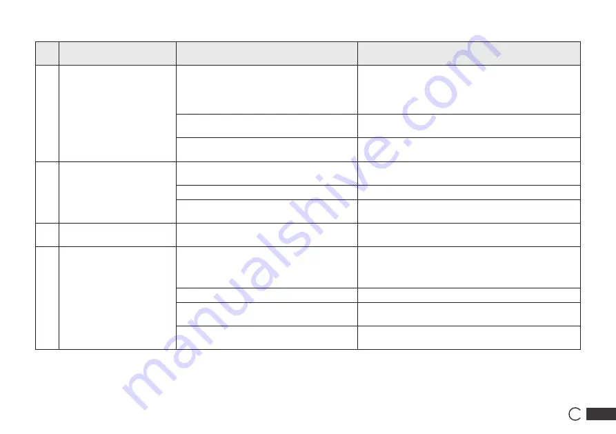 ECOVACS DBX12 Instruction Manual Download Page 19