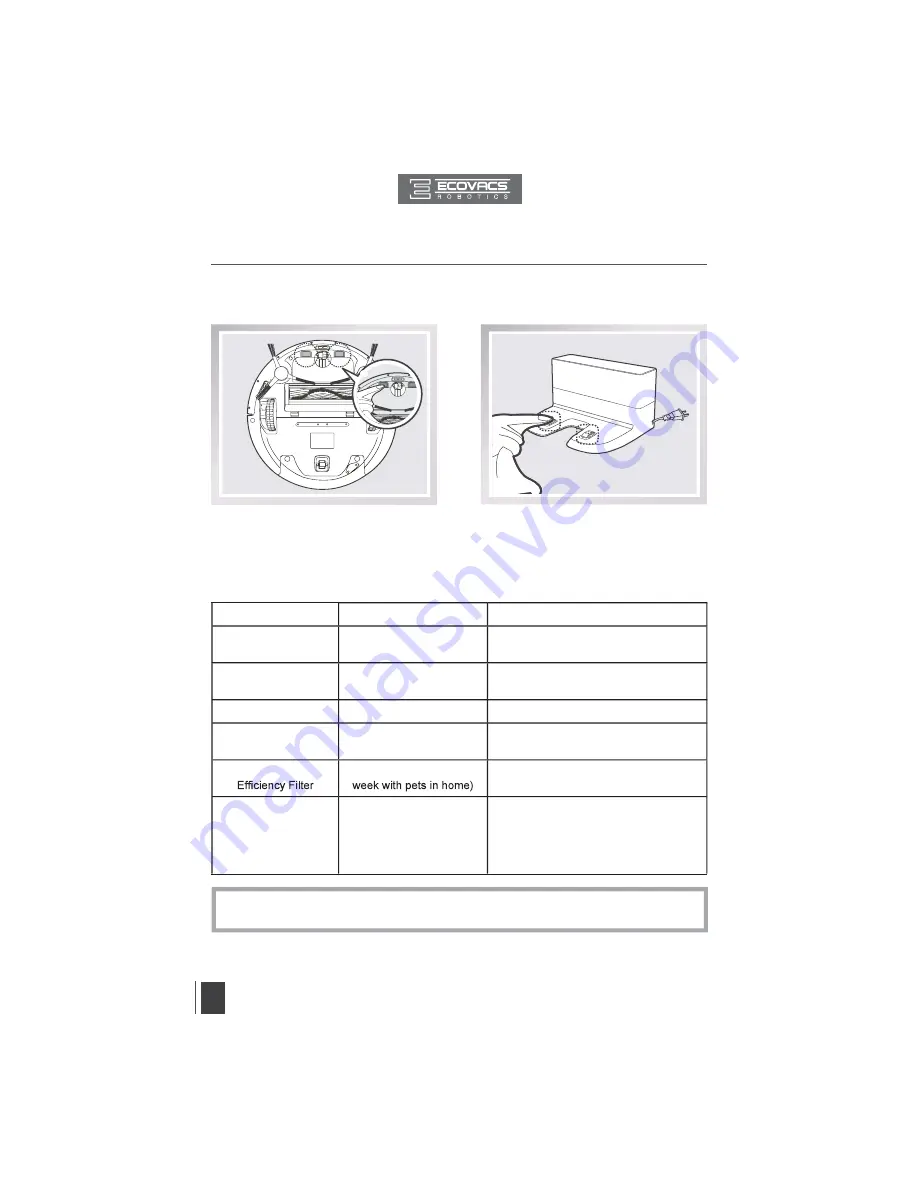 ECOVACS DD4G Manual Download Page 24