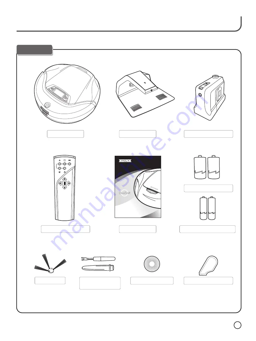 ECOVACS Deebot D58 User Manual Download Page 9