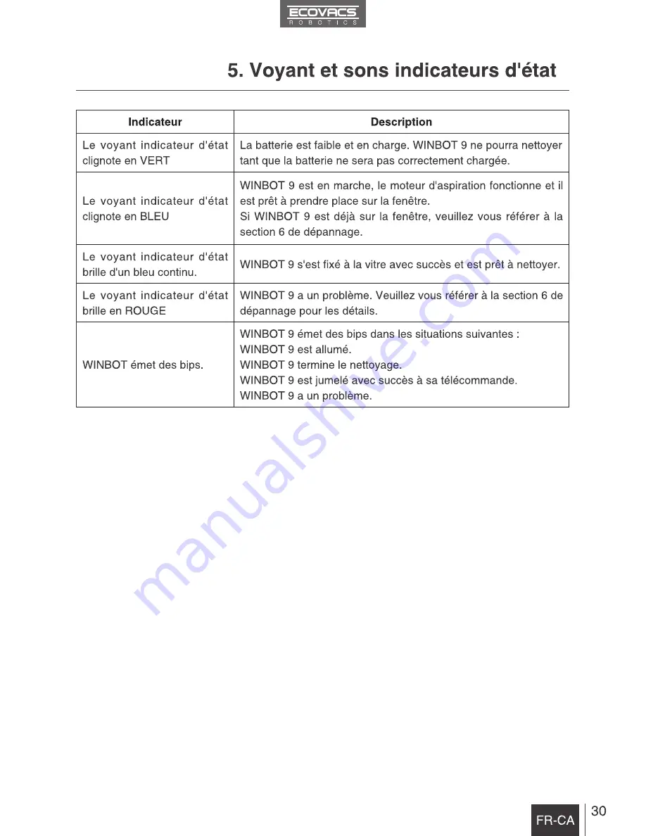 ECOVACS Winbot 9 Instruction Manual Download Page 35