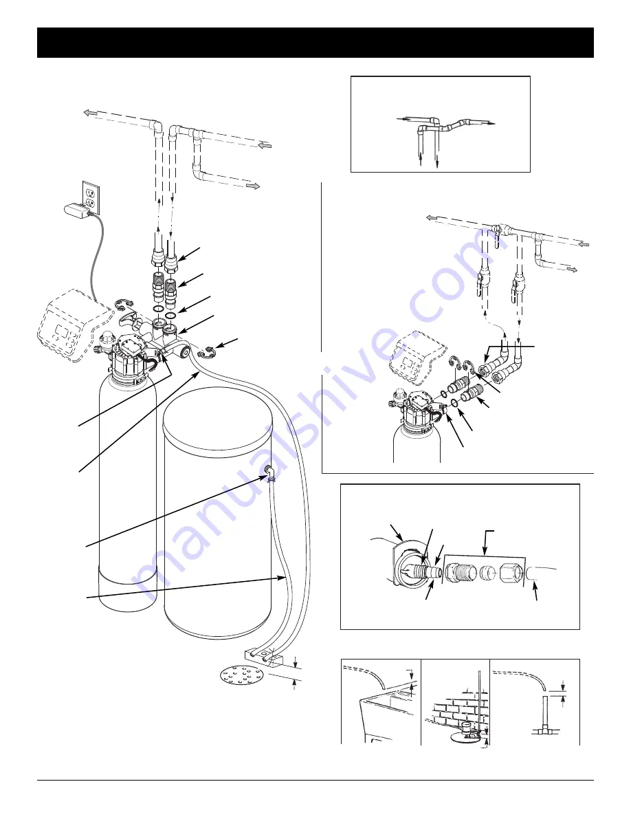 EcoWater EEC 1502R25 Owner'S Manual Download Page 6