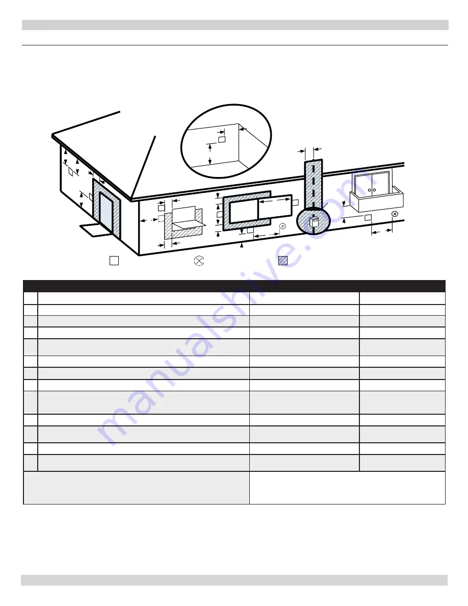 ECR International Dunkirk DCB-100 Installation, Operation & Maintenance Manual Download Page 34