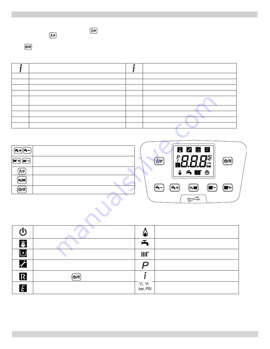 ECR International Dunkirk DCB-100 Installation, Operation & Maintenance Manual Download Page 56