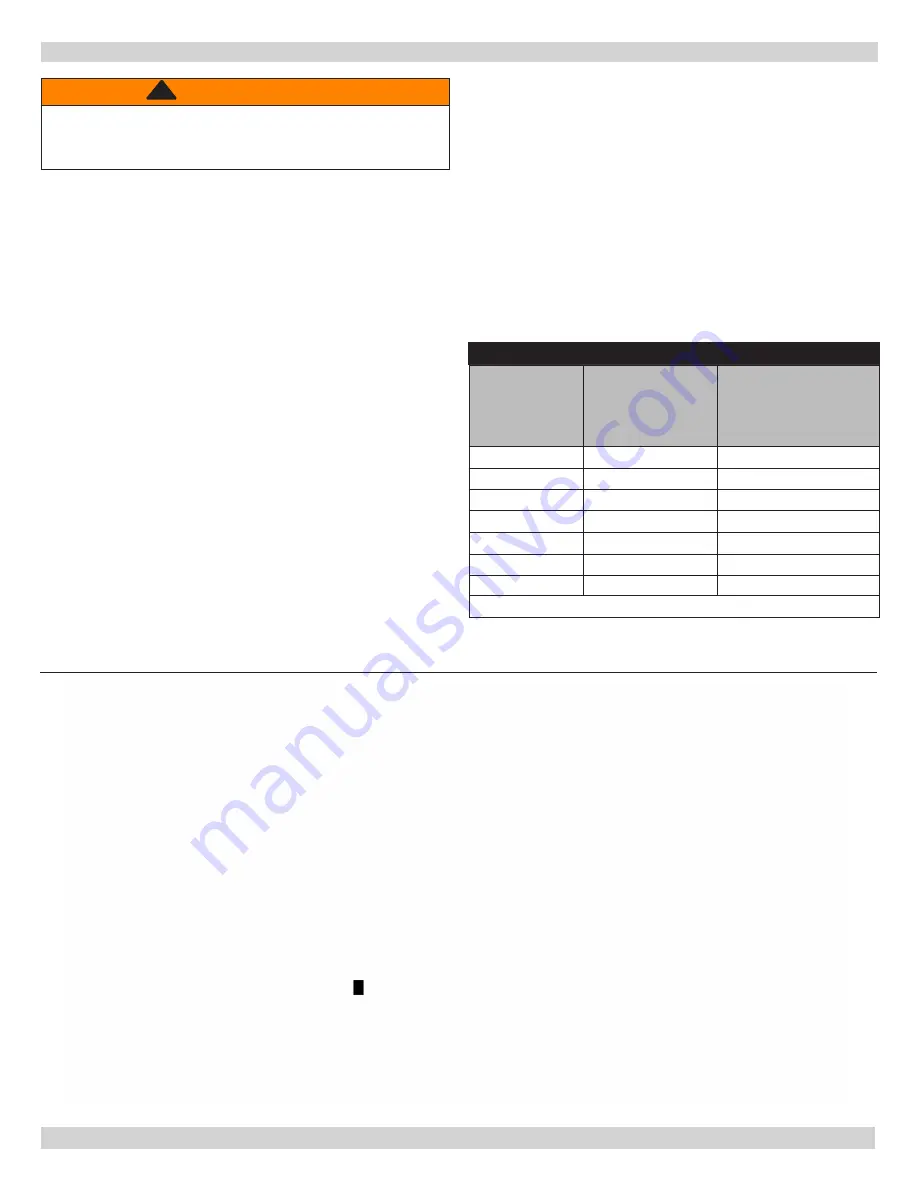 ECR International Dunkirk EXCELSIOR 3 Series Installation, Operation & Maintenance Manual Download Page 11