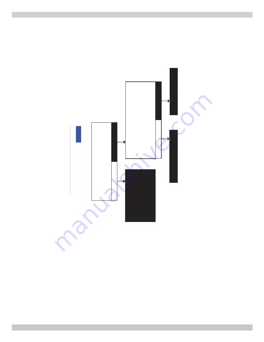 ECR International Dunkirk Helix DKVLT-050 Installation, Operation & Maintenance Manual Download Page 58