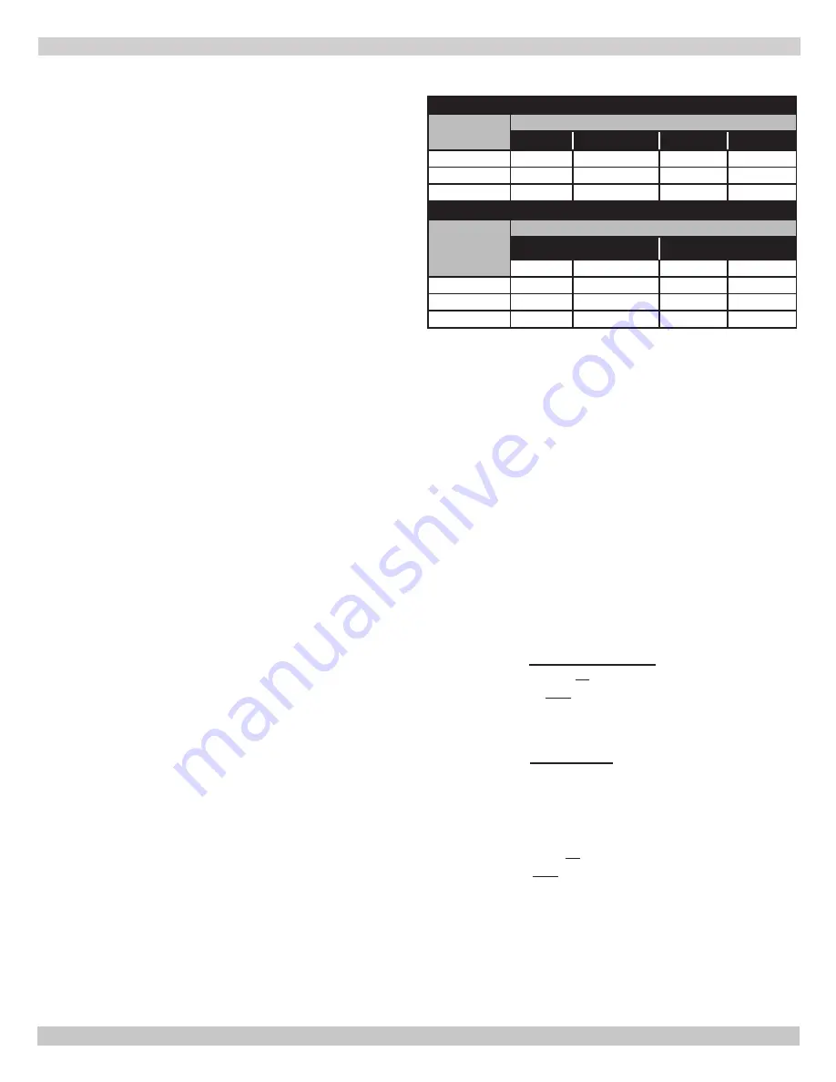 ECR International Dunkirk Helix DKVLT-050 Installation, Operation & Maintenance Manual Download Page 69