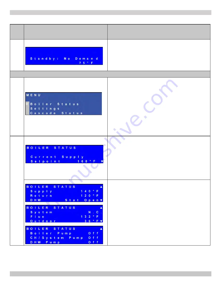 ECR International Dunkirk Helix DKVLT-050 Installation, Operation & Maintenance Manual Download Page 74