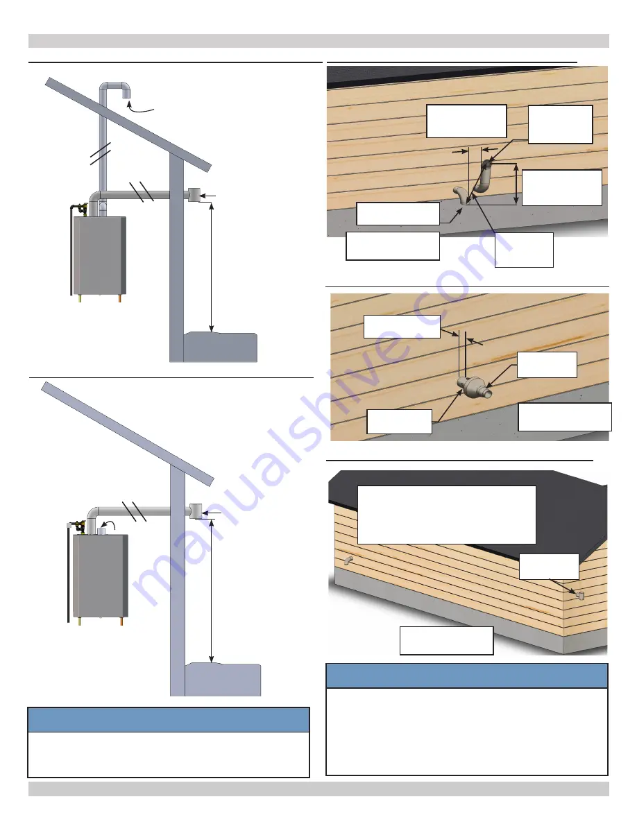 ECR International Dunkirk HELIX VX Installation, Operation & Maintenance Manual Download Page 28