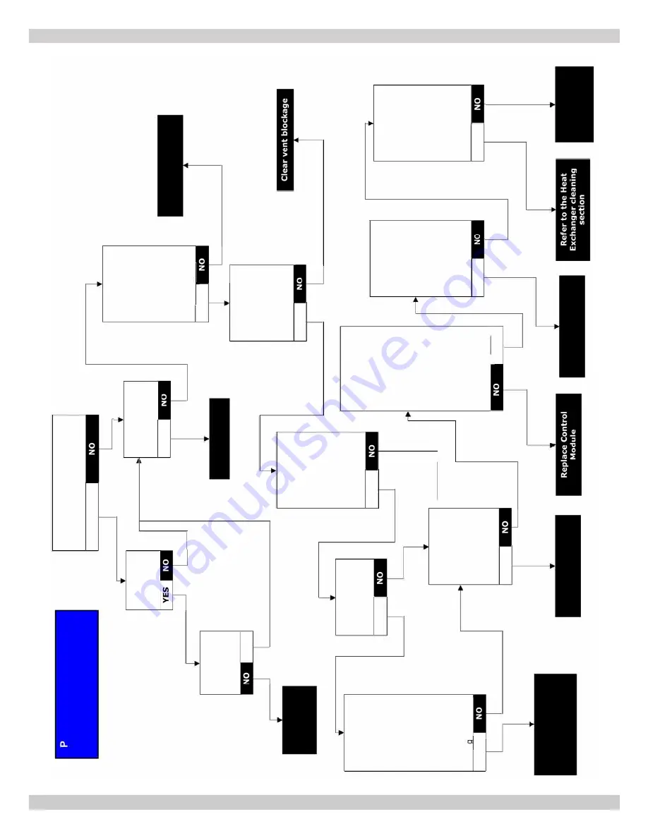 ECR International Dunkirk HELIX VX Installation, Operation & Maintenance Manual Download Page 50