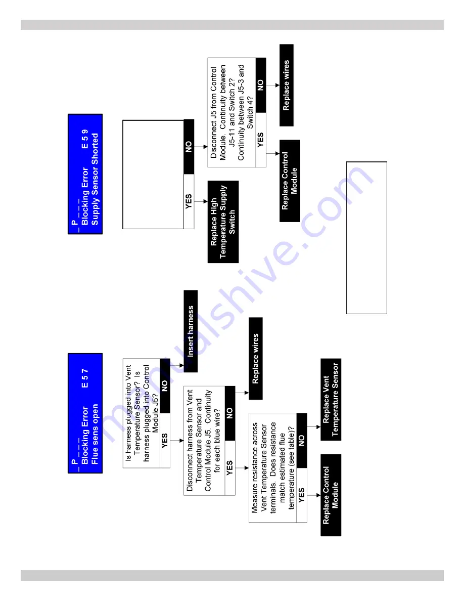 ECR International Dunkirk HELIX VX Installation, Operation & Maintenance Manual Download Page 61