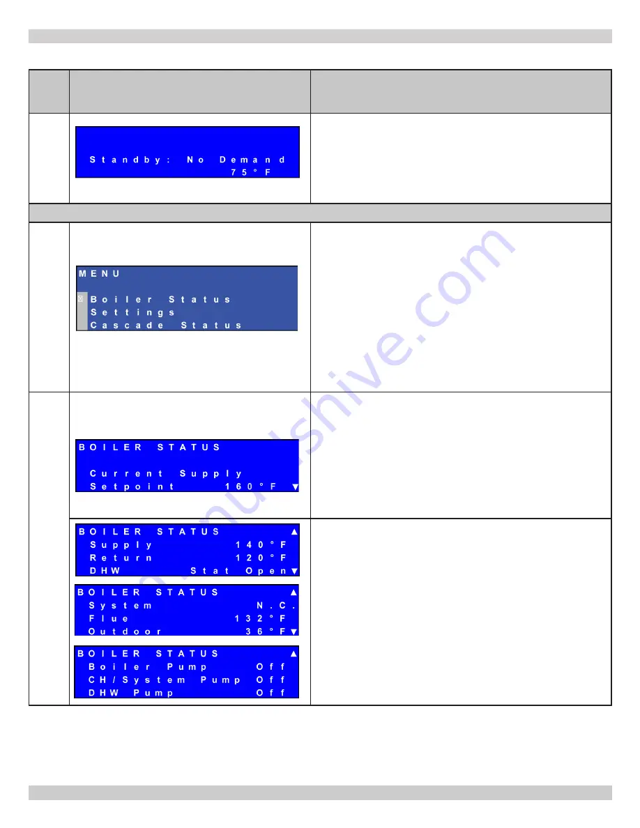 ECR International Dunkirk HELIX VX Installation, Operation & Maintenance Manual Download Page 73