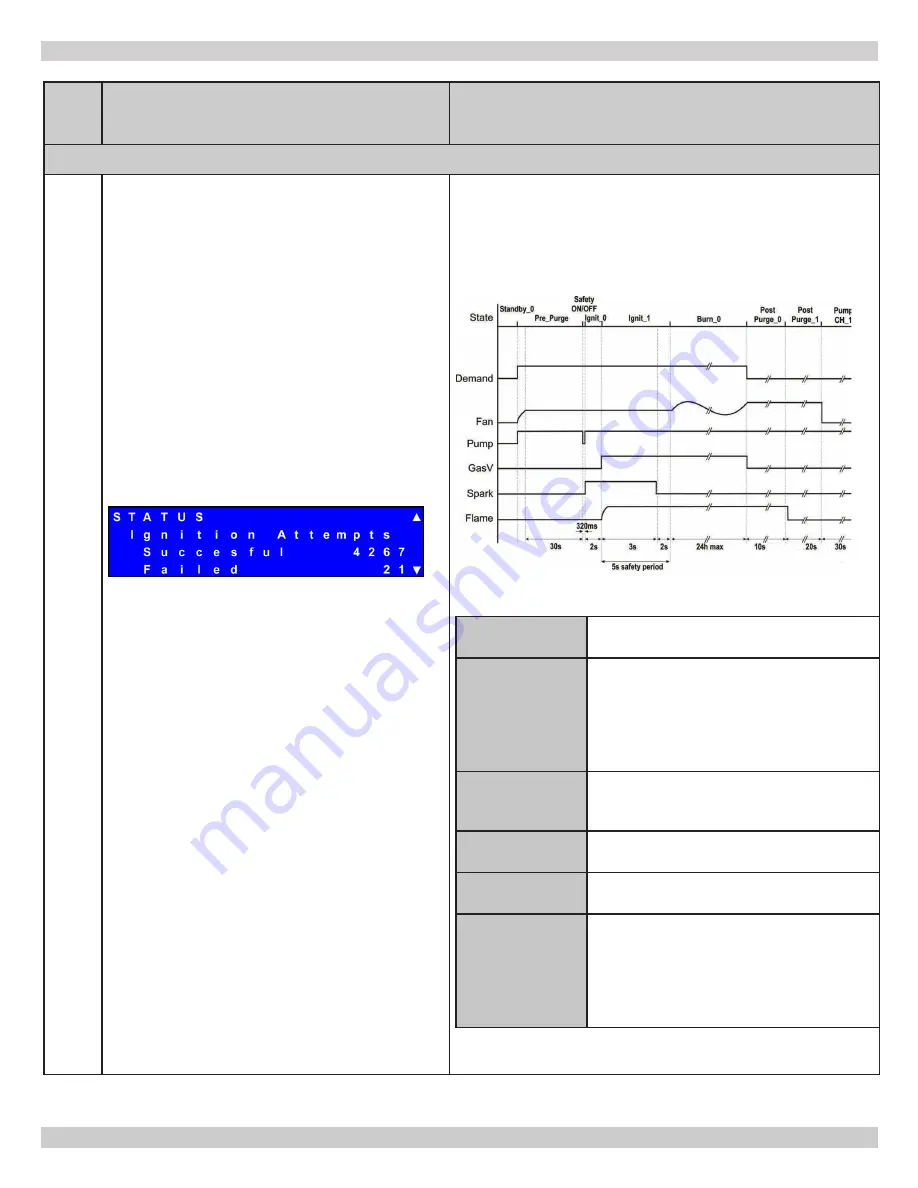 ECR International Dunkirk HELIX VX Installation, Operation & Maintenance Manual Download Page 76