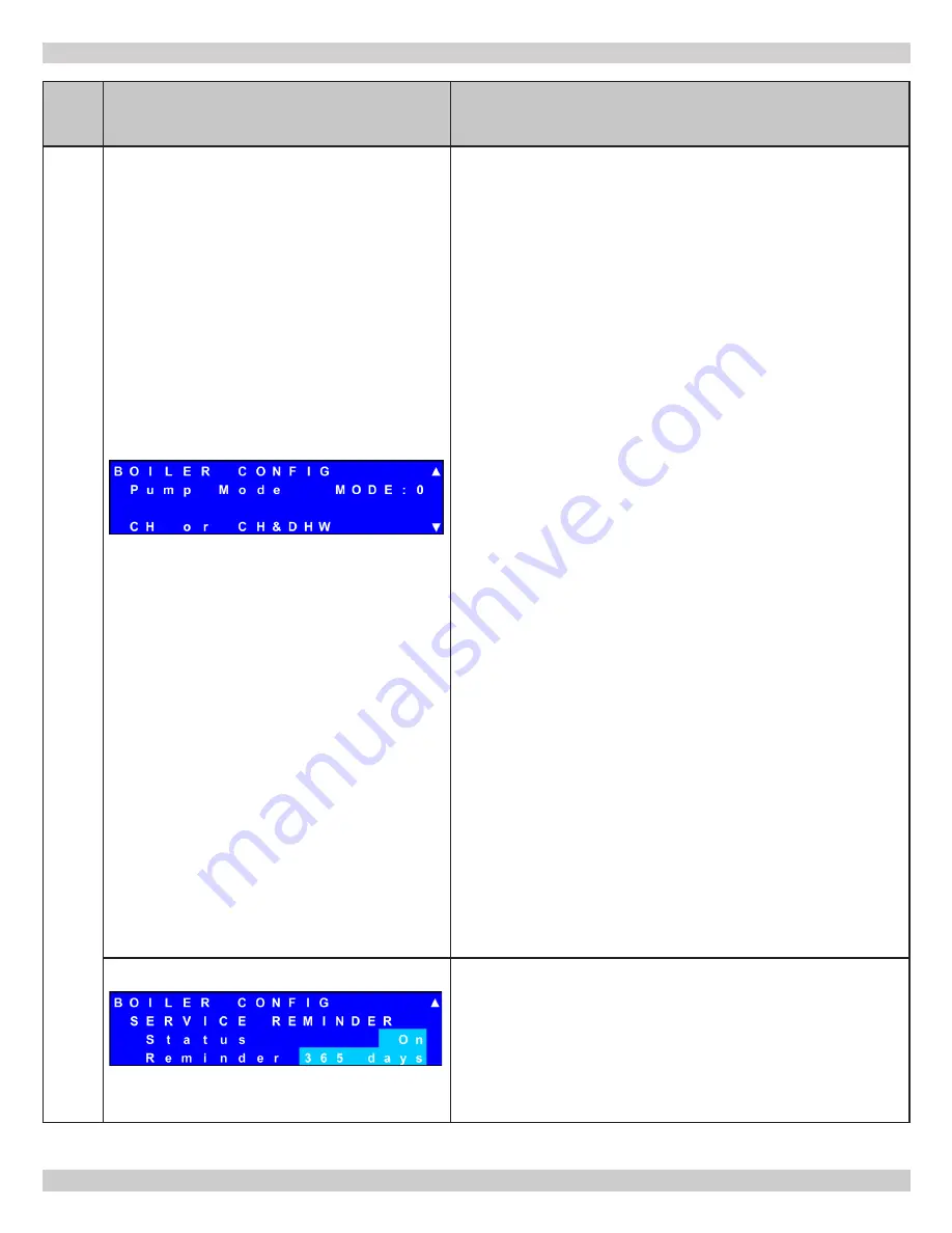 ECR International Dunkirk HELIX VX Installation, Operation & Maintenance Manual Download Page 78