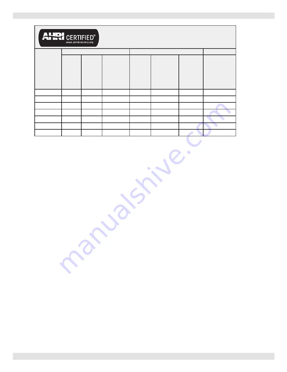 ECR International Dunkirk WPSB 3 Series Installation, Operation & Maintenance Manual Download Page 28