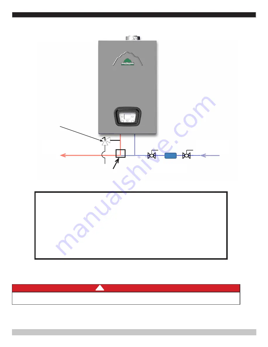 ECR International Green Mountain GMCB150 Installation, Operation & Maintenance Manual Download Page 26