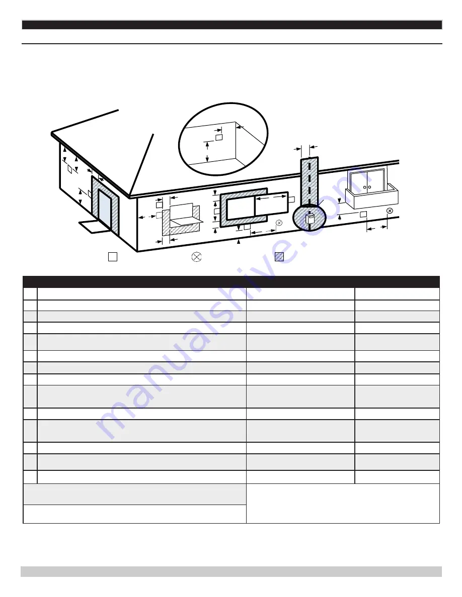 ECR International Green Mountain GMCB150 Installation, Operation & Maintenance Manual Download Page 38