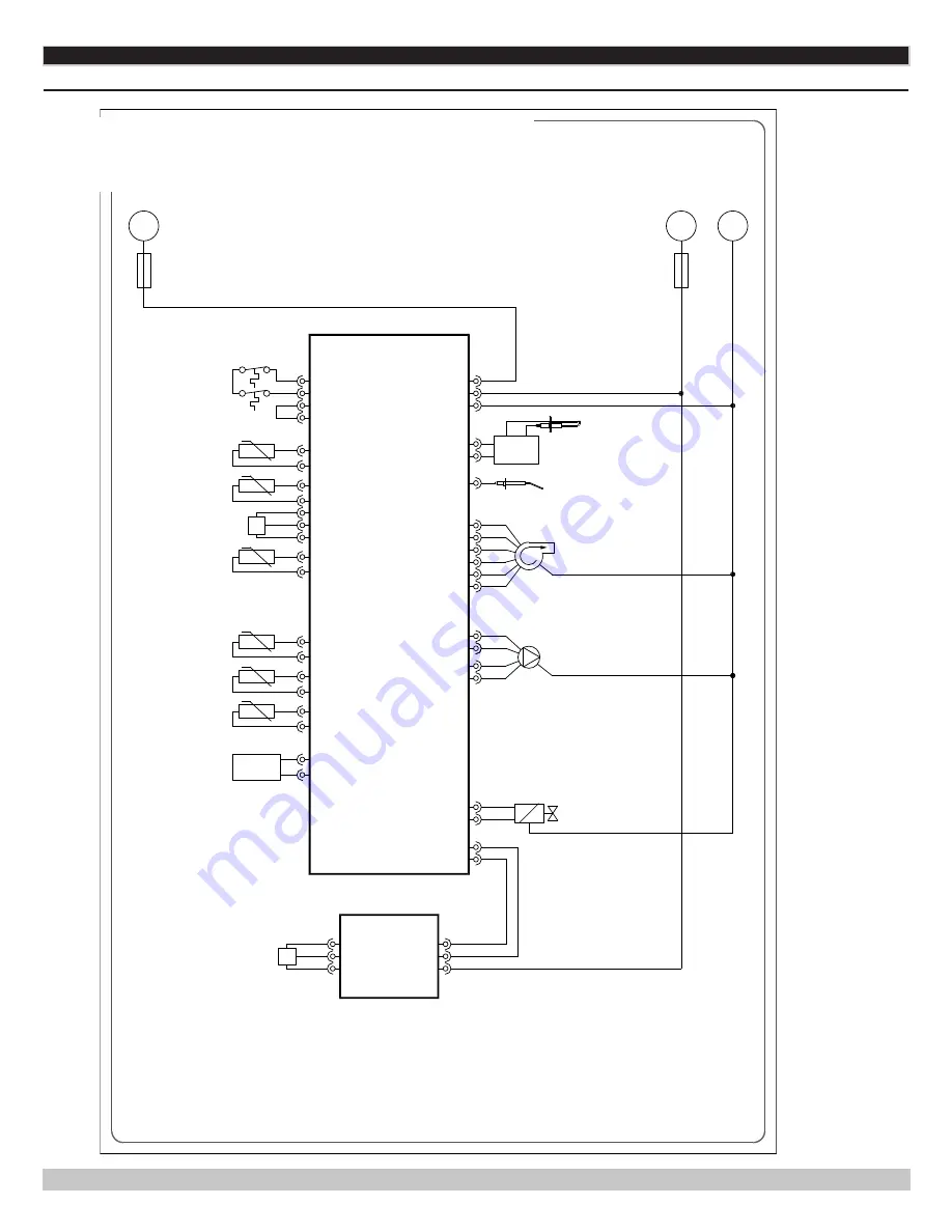 ECR International Green Mountain GMCB150 Installation, Operation & Maintenance Manual Download Page 54