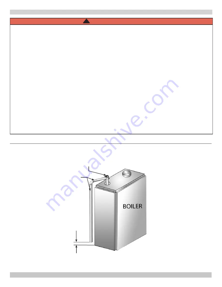 ECR International GreenMountain GMGS075E Installation, Operation & Maintenance Manual Download Page 7