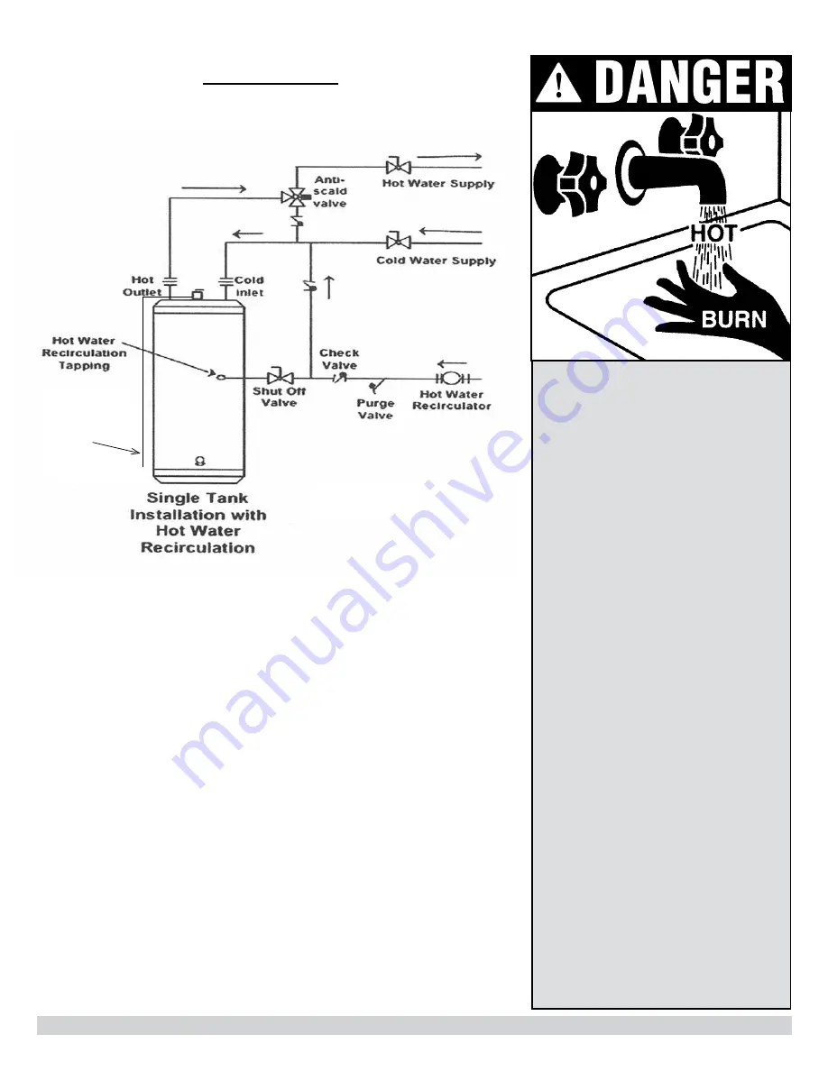 ECR International H20115D Installation, Operation & Maintenance Manual Download Page 14